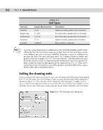 AutoCAD Basics - Unit Types