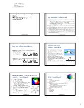 Mầu sắc trong đồ họa – Color model