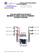 Tài liệu hướng dẫn sử dụng hệ thống camera giám sát vietsens sử dụng card dvr