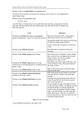 Đề tài Hướng dẫn cấu hình các chức năng cơ bản của Cisco router