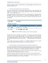 Đề tài Nortel wlan solution - Cấu hình nhỏ nhất giành cho doanh nghiệp nhỏ