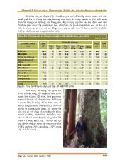 Các chỉ tiêu về chương trình nghiên cứu, giáo dục đào tạo và khuyến lâm