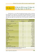 Các chỉ tiêu về đầu tư tài chính cho ngành Lâm nghiệp