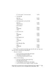 Chọn loài cây và chọn xuất xứ cho trồng rừng.