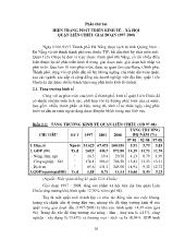 Hiện trạng phát triển kinh tế - Xã hội quận liên chiểu giai đoạn 1997-2008
