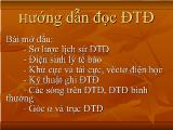 Hướng dẫn đọc điện tâm đồ