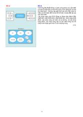 Toyota đào tạo kỹ thuật viên ô tô (kỹ thuật viên 2)