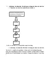 Ảnh hưởng của nhận thức đến thói quen sử dụng túi nilon của sinh viên