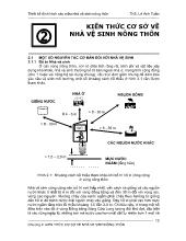 Kiến thức cơ sở về nhà vệ sinh nông thôn