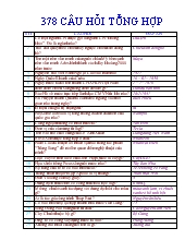Tổng hợp 387 câu hỏi về kiến thức