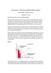 Độc quyền hay công ty với sức mạnh thị trường lớn