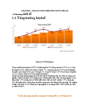 Tổng hợp Quản trị danh mục đầu tư ngân hàng