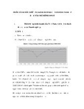 Phân tích môi trường kinh doanh của trung nguyên dựa vào mô hình swot