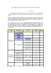 Triều đại Việt Nam qua từng thời kỳ lịch sử