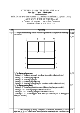 Đề thi tốt nghiệp cao đẳng nghề khóa 2 (2008-2011): May thiết kế thời trang (Lí thuyết+thực hành+Hướng dẫn giải) 31