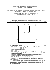 Đề thi tốt nghiệp cao đẳng nghề khóa 2 (2008-2011): May thiết kế thời trang (Lí thuyết+thực hành+Hướng dẫn giải) 21