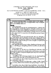 Đề thi tốt nghiệp cao đẳng nghề khóa 2 (2008-2011): May thiết kế thời trang (Lí thuyết+thực hành+Hướng dẫn giải) 28