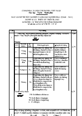 Đề thi tốt nghiệp cao đẳng nghề khóa 2 (2008-2011): May thiết kế thời trang (Lí thuyết+thực hành+Hướng dẫn giải) 32