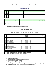 Một số bài tập thực hành Excel