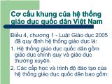 Cơ cấu khung của hệ thống giáo dục quốc dân Việt Nam