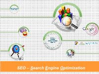 SEO – Search Engine Optimization - TRÙNG LẶP NỘI DUNG