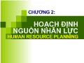 Bài giảng Hoạch định nguồn nhân lực human resource planning