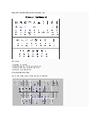 Bảng chữ cái tiếng Hàn và phím gõ tương ứng