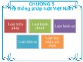 Chương 5 Hệ thống pháp luật Việt Nam