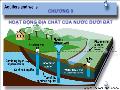 Bài giảng Chương 9: Hoạt động địa chất của nước dưới đất