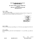 Đề thi tốt nghiệp cao đẳng nghề khóa 2 (2008-2011) môn thi: lý thuyết chuyên môn nghề