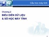 Bài giảng Cấu trúc máy tính - Chương 2 Biểu diễn dữ liệu và số học máy tính