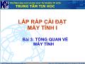 Bài giảng Lắp ráp cài đặt máy tính 1 - Bài 3 Tổng quan về máy tính