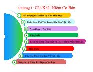 Bài giảng Sức bền vật liệu - Chương 1 Các khái niệm cơ bản