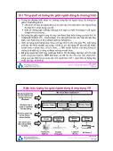 Bài giảng Tin học - Chương 10 Tương tác giữa người dùng & chương trình