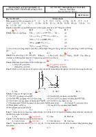 Kỳ thi thử THPT quốc gia môn thi: Hoá học