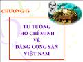 Bài giảng môn Tư tưởng Hồ Chí Minh - Chương 4 Tư tưởng Hồ Chí Minh về Đảng cộng sản Việt Nam