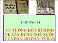 Bài giảng môn Tư tưởng Hồ Chí Minh - Chương 6 Tư tưởng Hồ Chí Minh về xây dựng nhà nước của dân, do dân, vì dân