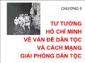 Bài giảng môn Tư tưởng Hồ Chí Minh - Chương II: Tư tưởng Hồ Chí Minh về vấn đề dân tộc và cách mạng giải phóng dân tộc