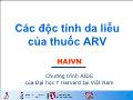 Các độc tính da liễu của thuốc ARV