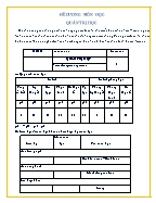 Đề cương môn học quản trị học