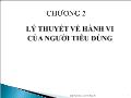 Kinh tế lượng - Chương 2: Lý thuyết về hành vi của người tiêu dùng