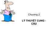 Kinh tế vi mô - Chương 2: Lý thuyết cung - Cầu