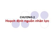 Quản trị marketing - Chương 2: Hoạch định nguồn nhân lực