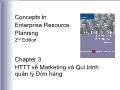 Quản trị marketing - Chương 3: Hệ thống thông tin về marketing và qui trình quản lý đơn hàng