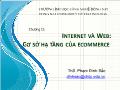 Thương mại điện tử - Chương II: Internet và Web: Cơ sở hạ tầng của ecommerce