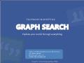 Tổ chức sự kiện: Face book marketing graph search