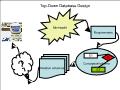 Bài giảng Database System - 8 & 9. Functional Dependencies & Normalization for Relational DBs