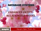 Bài giảng Database systems - Enhanced entityrelationship model