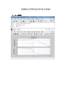 Matlab: Nhóm lệnh về đáp ứng tần số