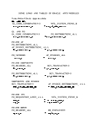 Some links and tables of oracle apps modules